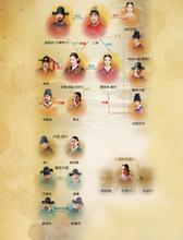 ������̬������ַ